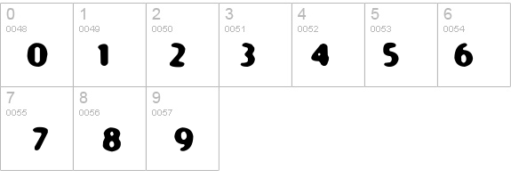 Fast 99 details - Free Fonts at FontZone.net