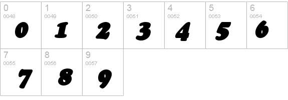 Fatso details - Free Fonts at FontZone.net