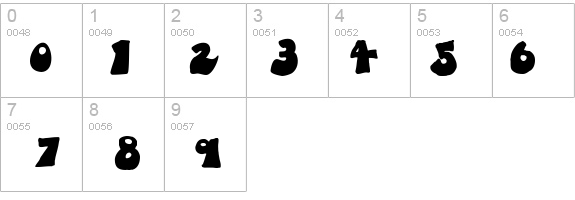 Fatty Bombatty details - Free Fonts at FontZone.net