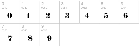 FetteFraktur-SemiBold details - Free Fonts at FontZone.net