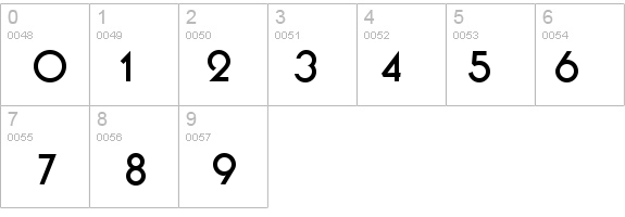 FFX Buster details - Free Fonts at FontZone.net
