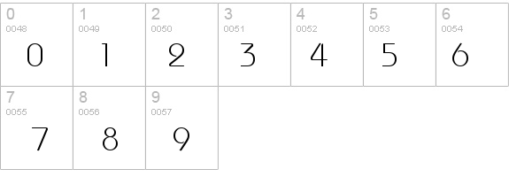 FFX European Thin details - Free Fonts at FontZone.net