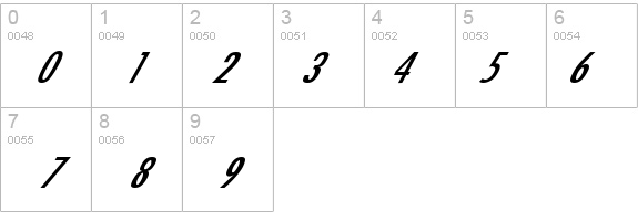 FFX Logo details - Free Fonts at FontZone.net