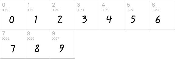 FFX Simple HW details - Free Fonts at FontZone.net
