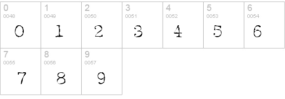 FifthCopySSK Regular details - Free Fonts at FontZone.net