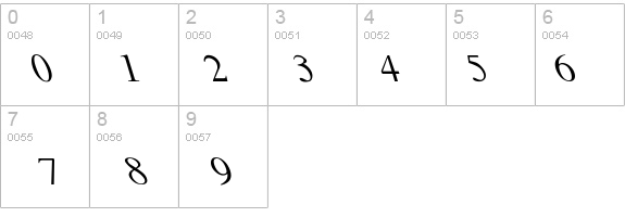 Filte details - Free Fonts at FontZone.net