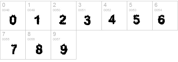 Firestarter details - Free Fonts at FontZone.net