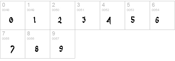 First Order Condensed details - Free Fonts at FontZone.net