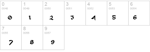First Order Plain details - Free Fonts at FontZone.net