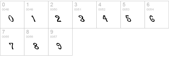 Flemish Normal Lefty details - Free Fonts at FontZone.net