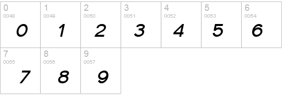 Florencesans Bold Italic details - Free Fonts at FontZone.net