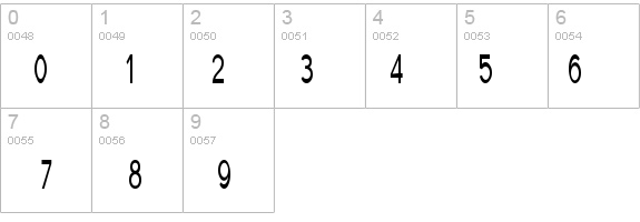 Florencesans Comp details - Free Fonts at FontZone.net