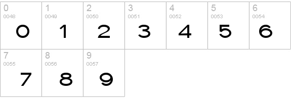 Florencesans Exp details - Free Fonts at FontZone.net