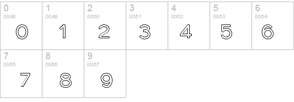 Florencesans Outline details - Free Fonts at FontZone.net