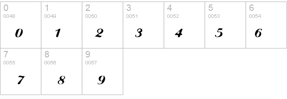 FLW Script details - Free Fonts at FontZone.net