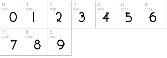 Font Shui details - Free Fonts at FontZone.net