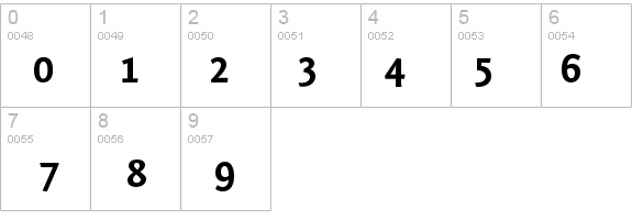 FontinSans-Bold details - Free Fonts at FontZone.net