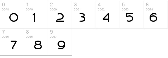 FontLogic details - Free Fonts at FontZone.net