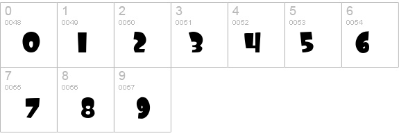 Foo details - Free Fonts at FontZone.net