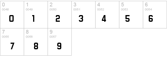 Forgotten Futurist Bold details - Free Fonts at FontZone.net