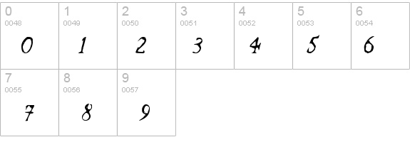Forgotten Hospital details - Free Fonts at FontZone.net