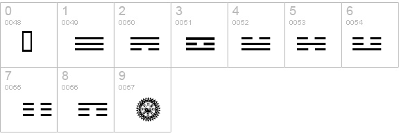 Format details - Free Fonts at FontZone.net