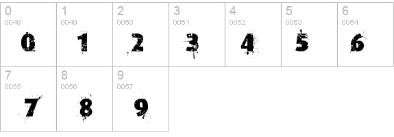 Formfound.com details - Free Fonts at FontZone.net