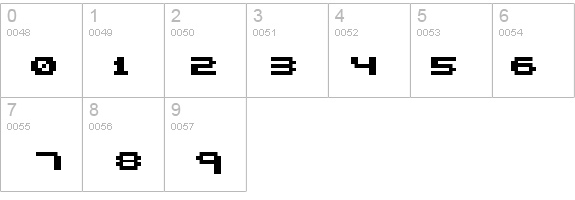 Formula too complex details - Free Fonts at FontZone.net