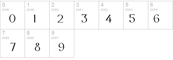 Fox details - Free Fonts at FontZone.net