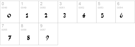 Foxi details - Free Fonts at FontZone.net