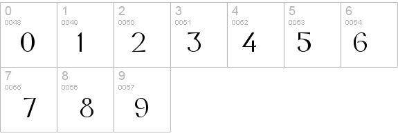 FoxTrotMedium details - Free Fonts at FontZone.net