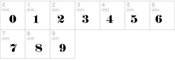 Frankenstein details - Free Fonts at FontZone.net
