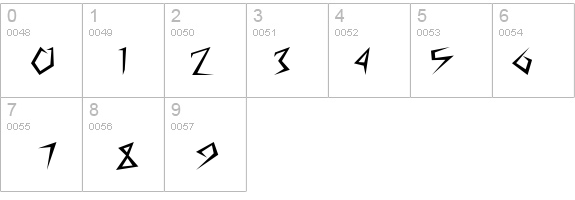 Frantic-Extended Normal details - Free Fonts at FontZone.net