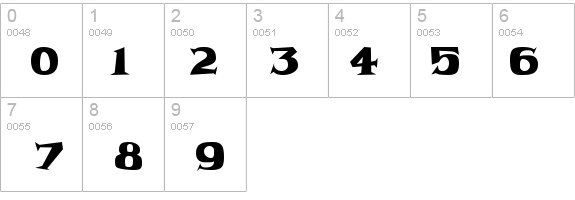 Frantic JL details - Free Fonts at FontZone.net