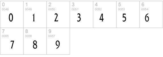 Franz Narrow details - Free Fonts at FontZone.net