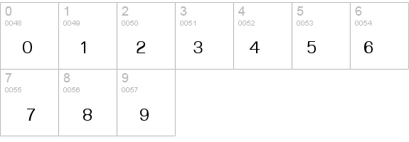 FreesiaUPC details - Free Fonts at FontZone.net