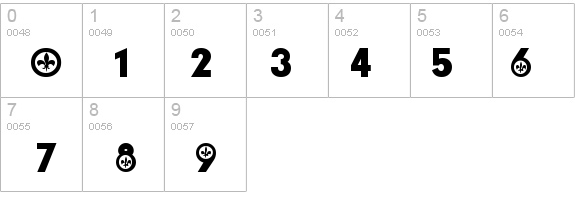 French Participants details - Free Fonts at FontZone.net