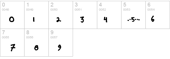 Fridayluck details - Free Fonts at FontZone.net