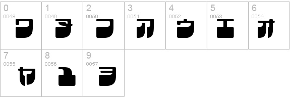 Frigate Katakana details - Free Fonts at FontZone.net
