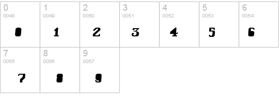 FrightWrite1 details - Free Fonts at FontZone.net