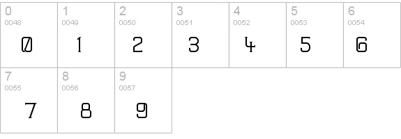 Frission details - Free Fonts at FontZone.net