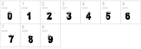 Frostbitten Wanker details - Free Fonts at FontZone.net