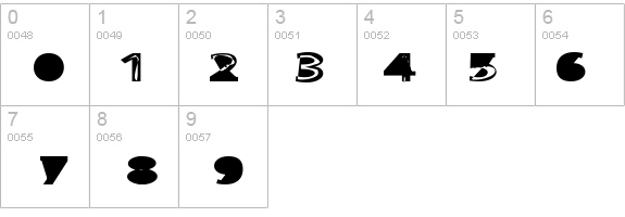 FruitbasketUpset details - Free Fonts at FontZone.net