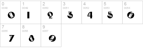 FullTiltBoogie details - Free Fonts at FontZone.net