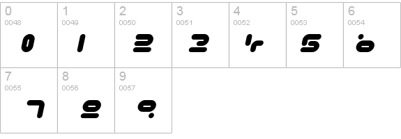 Funky Knut details - Free Fonts at FontZone.net