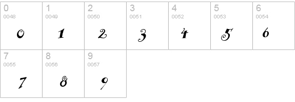 Funstuff Bold Italic details - Free Fonts at FontZone.net