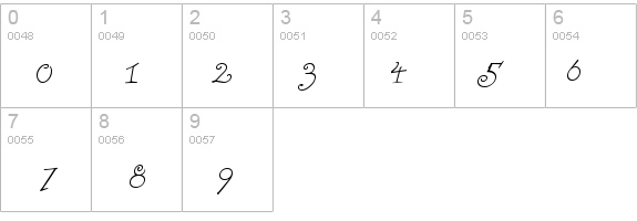 Funstuff Italic details - Free Fonts at FontZone.net