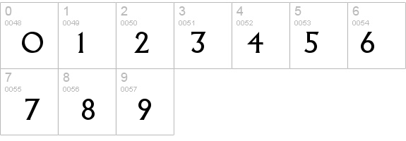 FuriosoTitling details - Free Fonts at FontZone.net