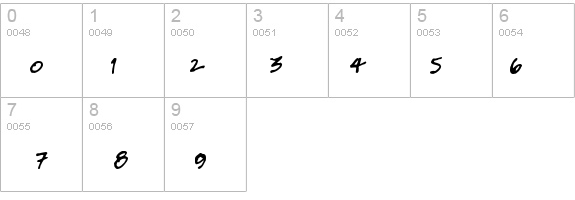 FUSE normal Italic details - Free Fonts at FontZone.net