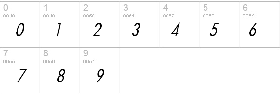 Fusi-Condensed Italic details - Free Fonts at FontZone.net
